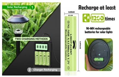 Nhà máy sản xuất pin Niken hydro của Niken Hà Niken-thân thiện với môi trường, tiết kiệm năng lượng,